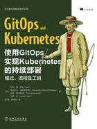 使用GitOps实现Kubernetes的持续部署：模式、流程及工具