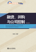 21世纪MBA规划教材：融资、并购与公司控制(第3版)