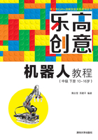 乐高创意机器人教程（中级 下册 10~16岁） (青少年iCAN+创新创意实践指导丛书)在线阅读