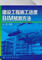 建设工程施工进度BIM 预测方法