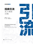 招商引流:从十城看百城在线阅读