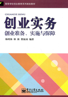 创业实务