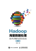 Hadoop海量数据处理：技术详解与项目实战（第2版）在线阅读