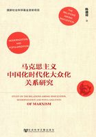 马克思主义中国化时代化大众化关系研究在线阅读