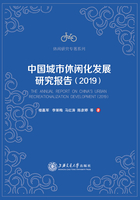 中国城市休闲化发展研究报告（2019）在线阅读