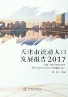 天津市流动人口发展报告2017