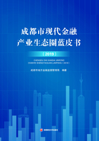 成都市现代金融产业生态圈蓝皮书（2019）在线阅读