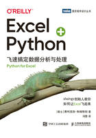 Excel+Python：飞速搞定数据分析与处理在线阅读