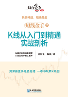 短线金手7：K线从入门到精通实战剖析在线阅读