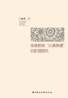 審美教育“以美育德”的機理研究在線閱讀
