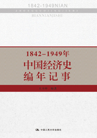 1842-1949年中国经济史编年记事