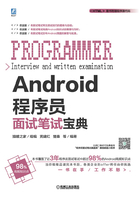 Android程序员面试笔试宝典在线阅读