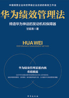 華為績效管理法在線閱讀