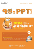 精P之道：高效沟通PPT