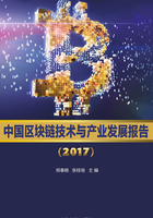 中国区块链技术与产业发展报告（2017）在线阅读