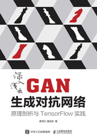 深入浅出GAN生成对抗网络：原理剖析与TensorFlow实践