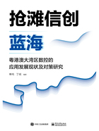 抢滩信创蓝海：粤港澳大湾区数控的应用发展现状及对策研究在线阅读