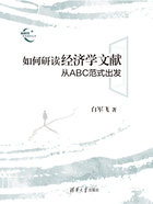 如何研读经济学文献：从ABC范式出发在线阅读