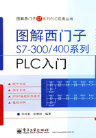 图解西门子S7-300/400系列PLC入门在线阅读