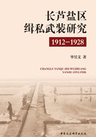 长芦盐区缉私武装研究（1912—1928）