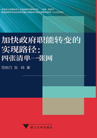 加快政府职能转变的实现路径：四张清单一张网