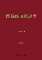 国民经济管理学