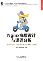 Nginx底层设计与源码分析在线阅读