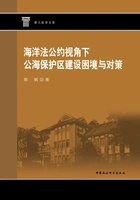 海洋法公约视角下公海保护区建设困境与对策在线阅读