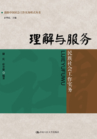 理解与服务：民族社会工作实务在线阅读