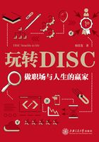 玩转DISC：做职场与人生赢家在线阅读