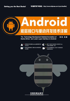 Android底层接口与驱动开发技术详解在线阅读