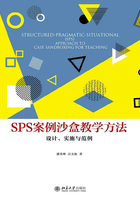 SPS案例沙盒教学方法：设计、实施与范例在线阅读