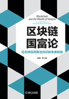 区块链国富论：论全球信用算法共识的未来财富在线阅读
