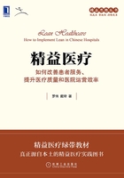 精益医疗：如何改善患者服务、提升医疗质量和医院运营效率在线阅读