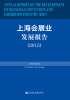 上海会展业发展报告（2015）在线阅读