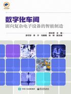 数字化车间：面向复杂电子设备的智能制造