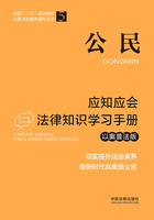 公民应知应会法律知识学习手册（以案普法版）在线阅读