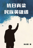 抗日脊梁:民族英雄谱在线阅读