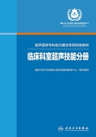 超声医学专科能力建设专用初级教材：临床科室超声技能分册在线阅读