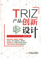 TRIZ：產品創新設計在線閱讀
