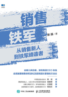 销售铁军：从销售新人到铁军缔造者