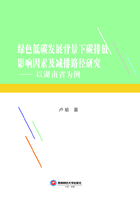 绿色低碳发展背景下碳排放影响因素及减排路径研究：以湖南省为例