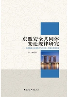 东盟安全共同体变迁规律研究:历史制度主义视角下与阿米塔·阿查亚教授商榷在线阅读