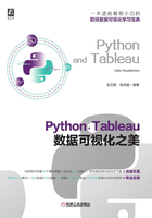 Python+Tableau数据可视化之美在线阅读