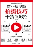 商业短视频拍摄技巧干货106招在线阅读