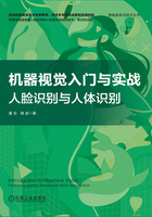 机器视觉入门与实战：人脸识别与人体识别