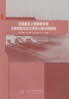 深覆盖层上面板堆石坝三维有限元应力变形计算分析研究