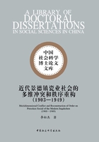 近代景德镇瓷业社会的多维冲突和秩序重构：1903-1949在线阅读