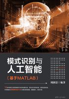 模式识别与人工智能（基于MATLAB）