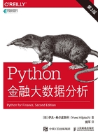 Python金融大数据分析（第2版）